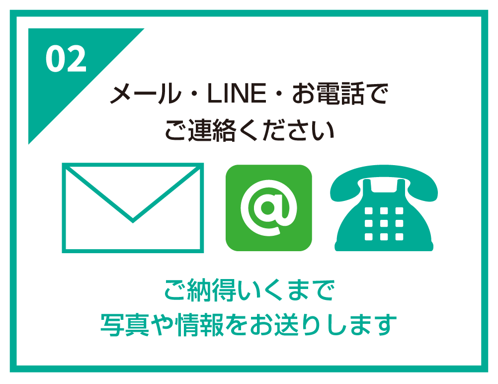 購入までの流れ2