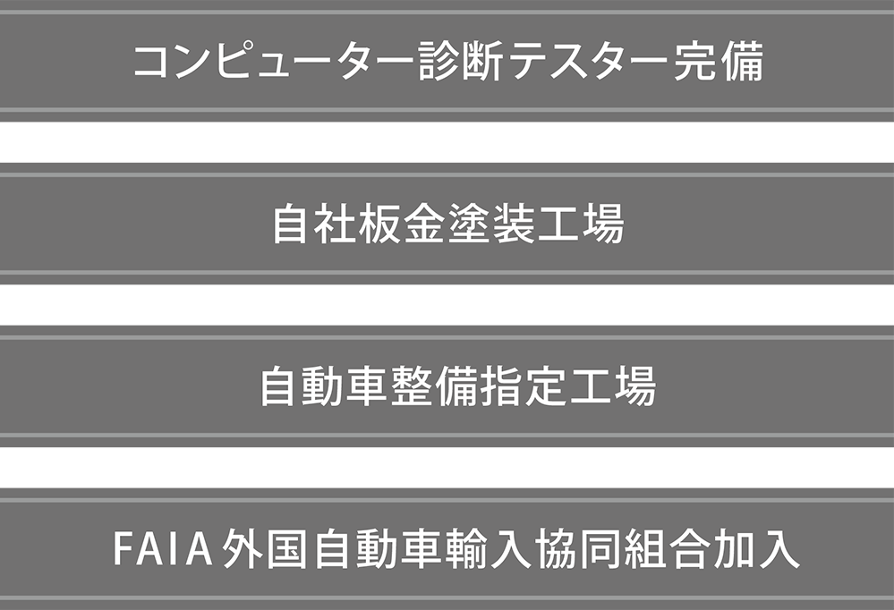 整備2